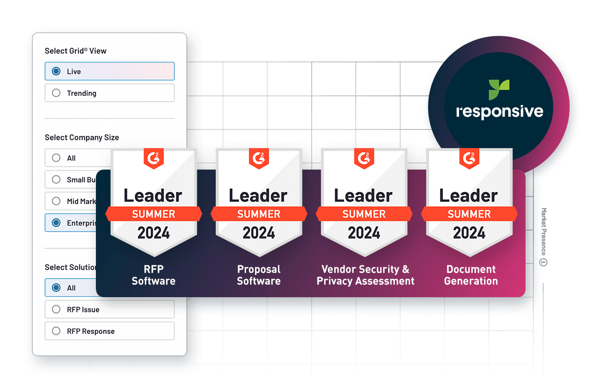 The leading response management tool.
